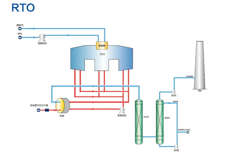 1597209799582797.png 14c2cbcb175a145cae18150a4316f9a.png