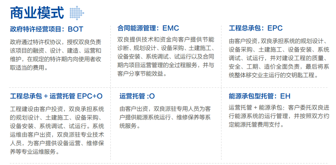 1623208324106890.png 8ec8e4df73bd43dd711bca5db1ce6f3.png