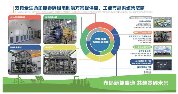 1680223780294208.png image.png