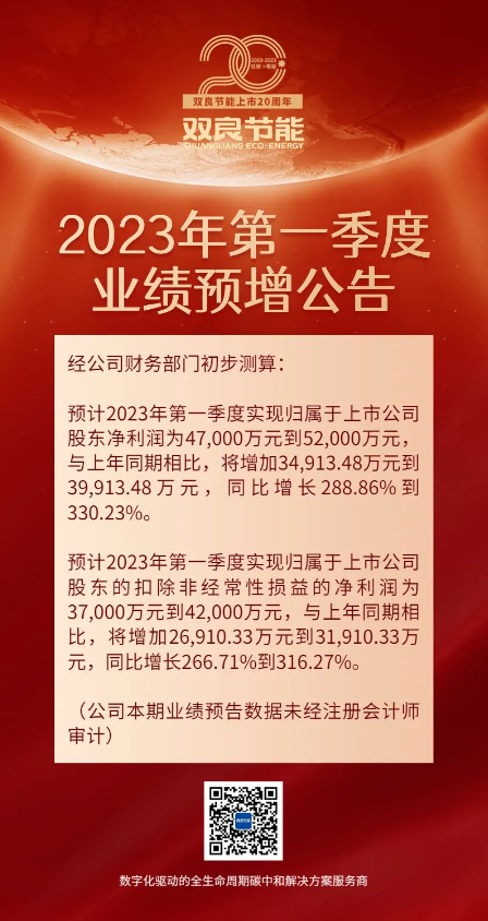 1681439437336293.png image.png