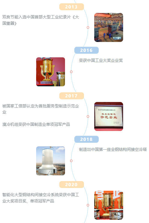 1684112566118875.png image.png